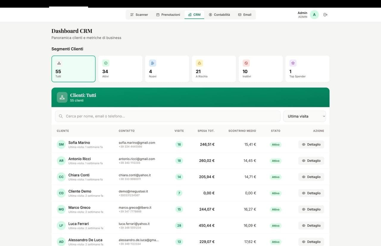 Dashboard CRM con segmenti clienti e analisi RFM
